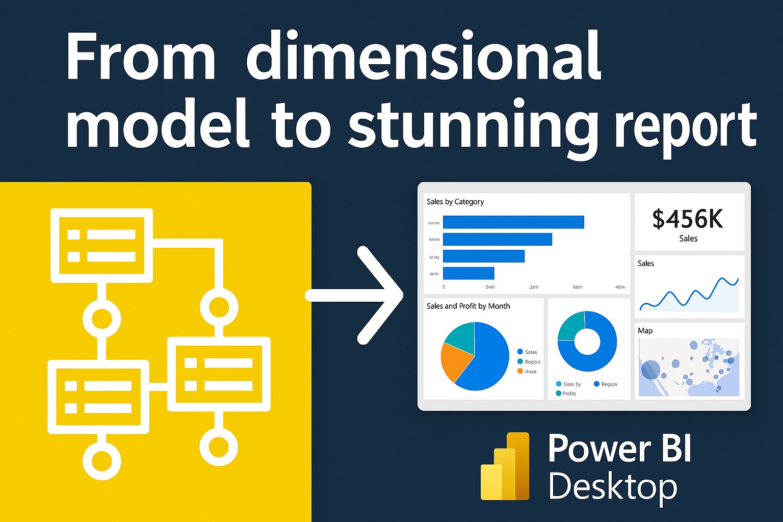 From dimensional model to stunning report in Power BI Desktop